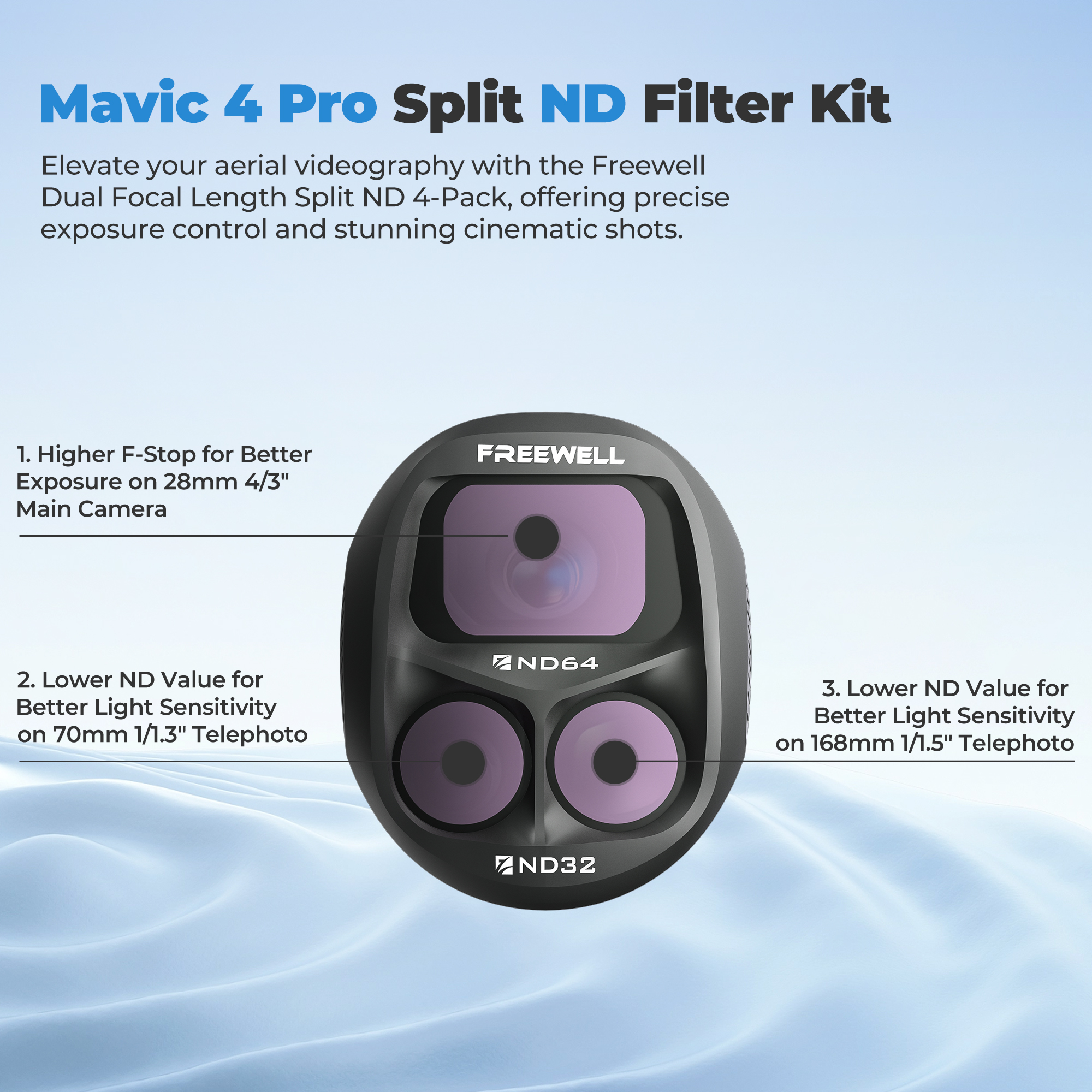 Freewell Split 4 Pack ND Filte - مراجعة Drone Ndvi وسعره