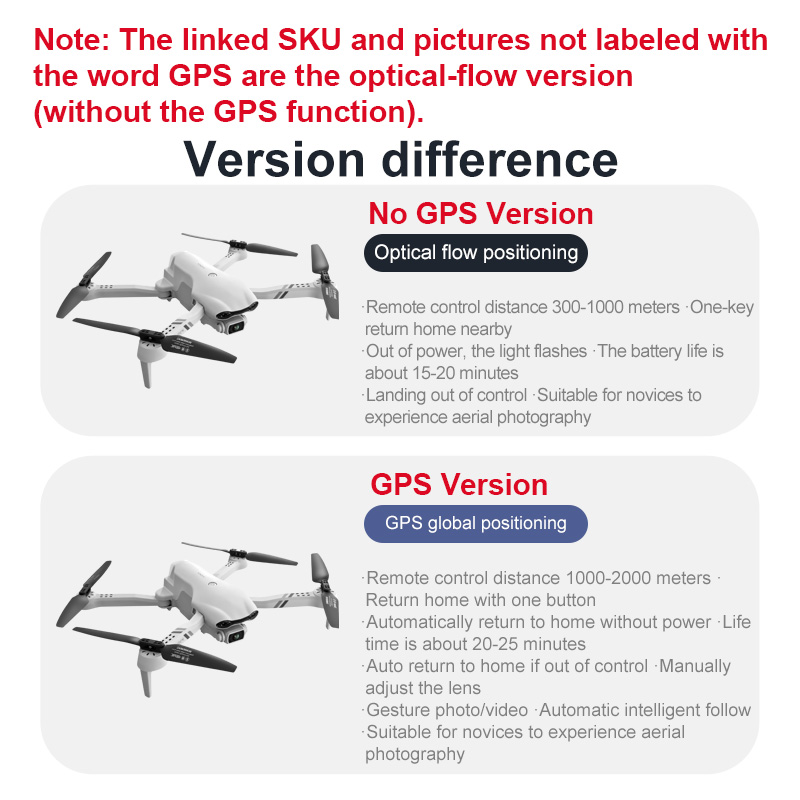 4DRC F10 RC Drone GPS 6K HD Du - مراجعة Drone Mapping وسعره