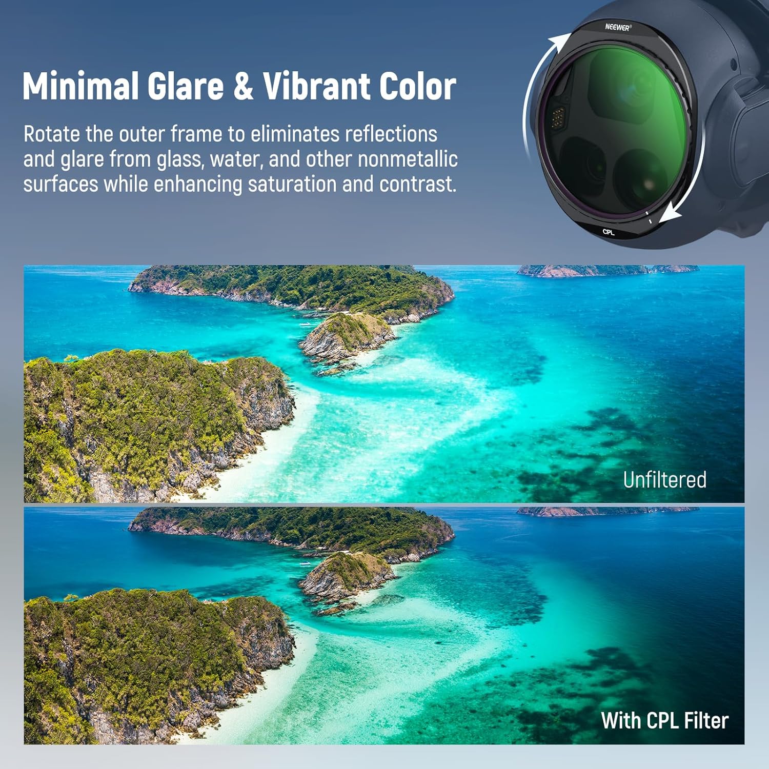 NEEWER CPL + ND Filter Set for - مراجعة Drone Ndvi وسعره