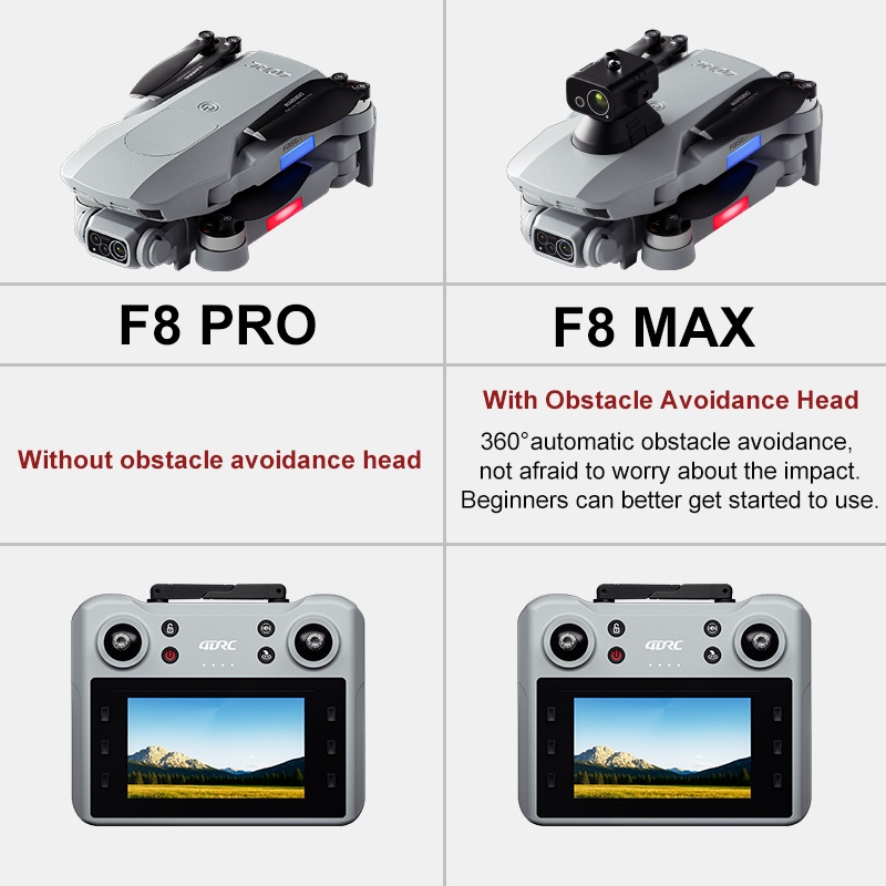F8 MAX GPS Drone Professional  - مراجعة Drone Surveying وسعره